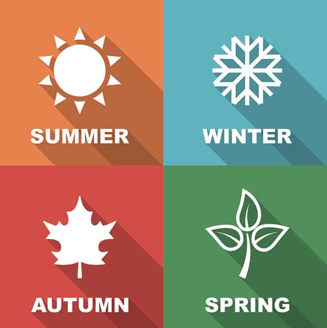 weather seasons and know when is the best time of year to replace roof